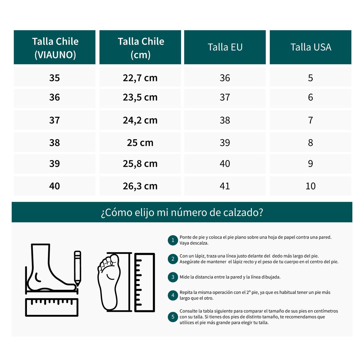 Zapatilla Mujer Cala del Cuervo Dorado Taco Bajo